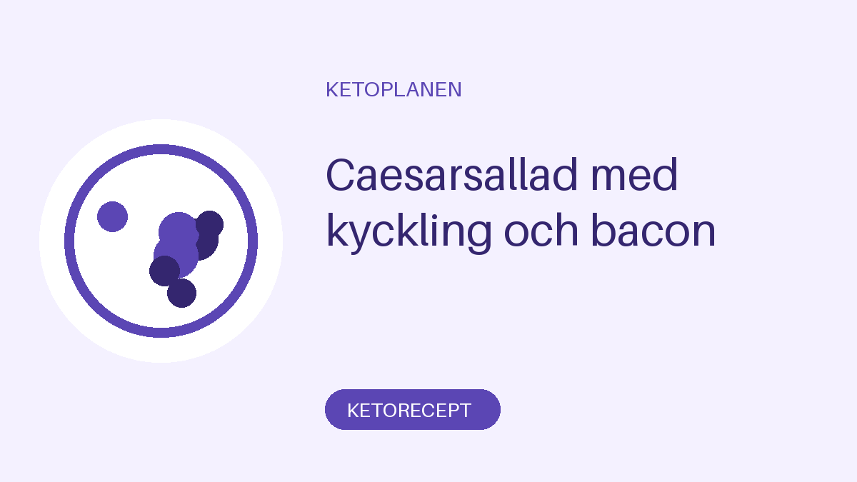 Caesarsallad med kyckling och bacon