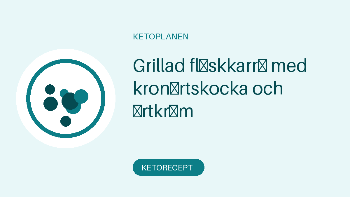 Grillad fläskkarré med kronärtskocka och örtkräm