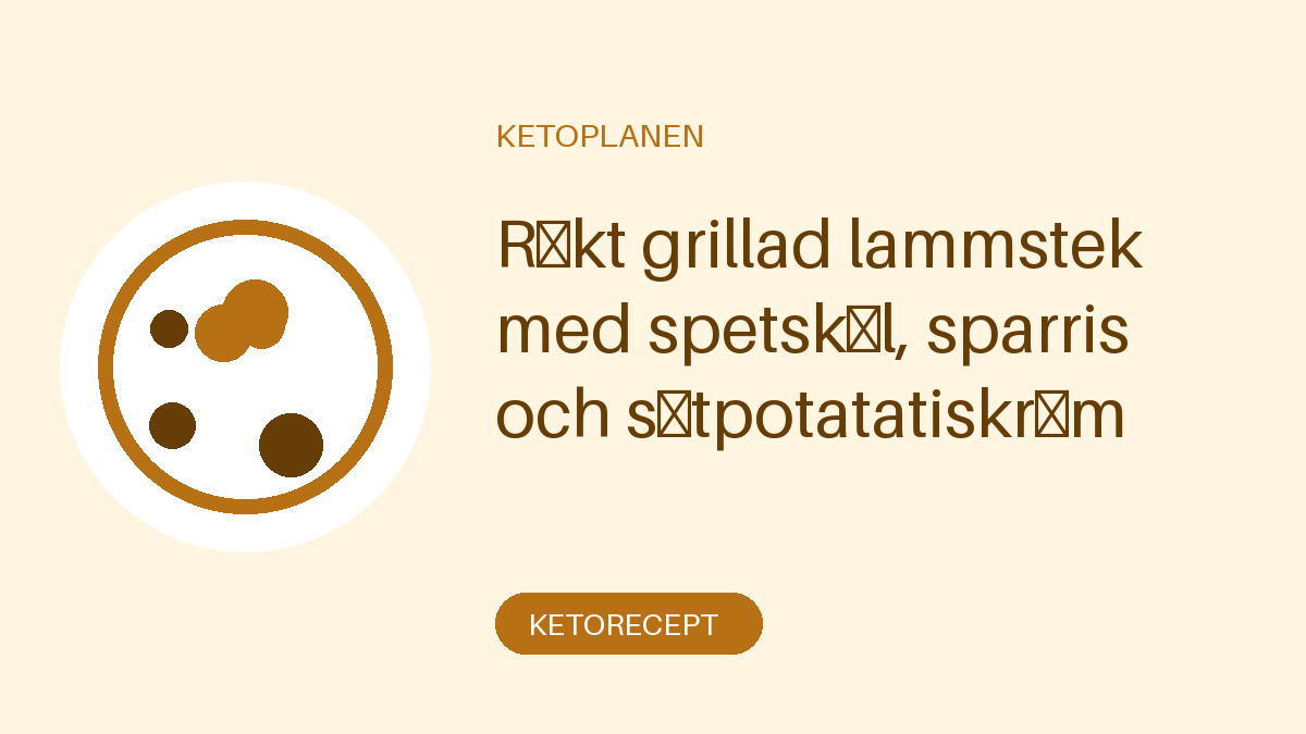 Rökt grillad lammstek med spetskål, sparris och sötpotatatiskräm